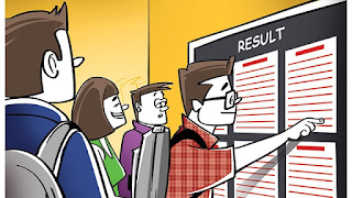Sargodha University MA/MSc Result 2025 - UOS Masters Results Part 1, 2
